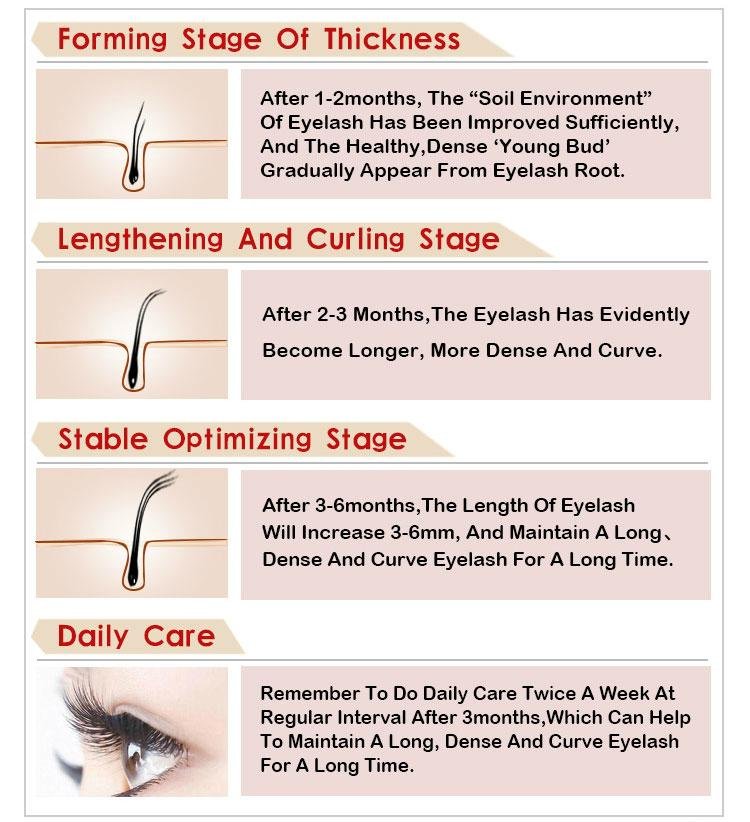 eyelash growth technique