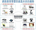 Training tool, teaching and recording:Streaming recorder & automatic learning system CL-1100 Pro