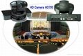 HD PTZ Video Conference Camera recording auto tracking 2