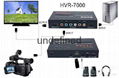 2016 HVR-7000 Quick-easy High Definition Video Recorder