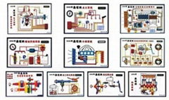 汽車程控示教學示教板