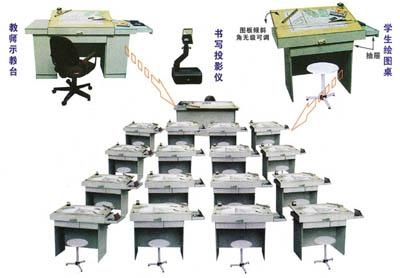 工程機械製圖繪圖桌實驗室設備