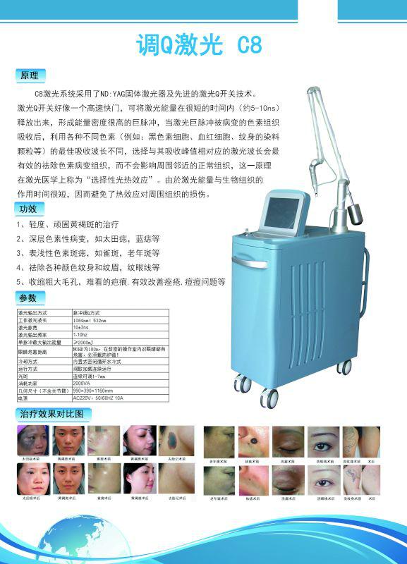 2016 Newest popular qswitch nd yag laser wavelength with high quality