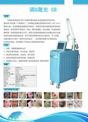 2016 Newest popular q-switch nd yag laser wavelength with high quality