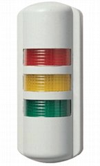 SWTL-3壁装式半圆形三色信号灯