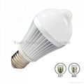 IP45 body induction 6W LED bulb 2