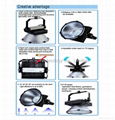  100W Cree XBD IP65 Waterproof LED High Bay Light, SAA and CE Certified 100W Cre 3