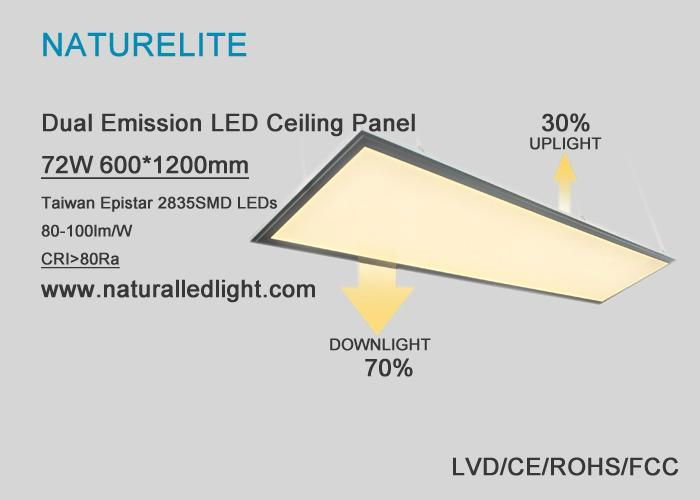 60W LED Panel with up & down light