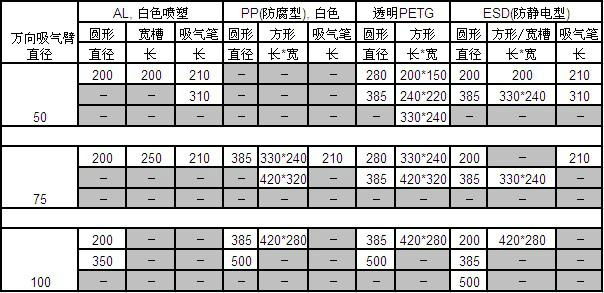 透明方形吸氣罩 2