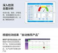 2018無線智能UV皮膚測試儀,皮膚檢測儀, 適用：電腦、手機、平板等