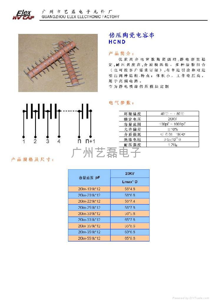 型号：HMC