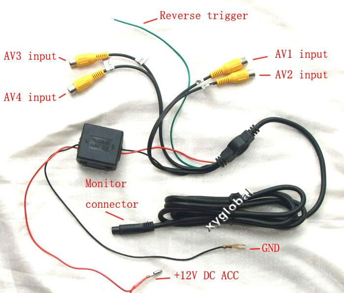 Quad split car monitor (Cross Split / H Split optional) XY-2073Q 2