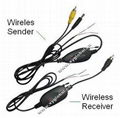 car camera wireless transmitter and receiver system(XY-6000)