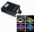 Car Fiber Optic Led Light Engine Led Light String Source 