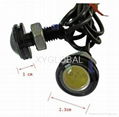 High Power LED Eagle Eye Light