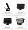 4 channel car DVR monitor