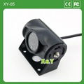 new design 24V rear camera for bus/van/truck/trailer（XY-05）