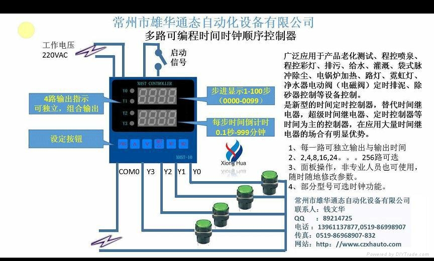 新型可編程順序控制器 4