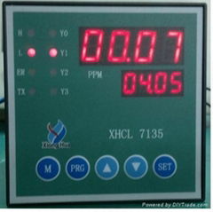 XHCL-7135/7136 在線余氯檢測儀