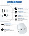 multi-function multinational USB travel adapter