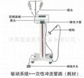 脈衝沖洗槍