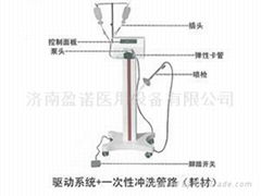 脉冲清洗仪