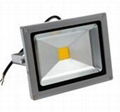 20W LED Flood lights