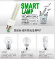 7W led energy saving lamp 2U 7