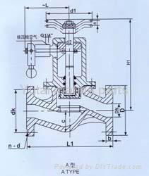 marine pneumatic quick-closing valves 3