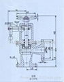 marine pneumatic quick-closing valves 4