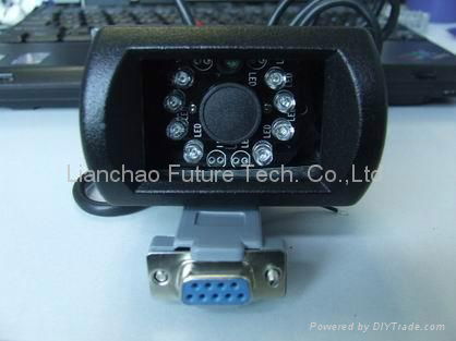 LCF-23IR RS232 CCTV Camera(2M Pixel)