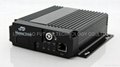 Mobile DVR with 3G