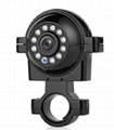 AHD 720P Waterproof Camera