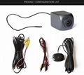 AI vehicle and pedestrian detection driving assistance rear view camera  1