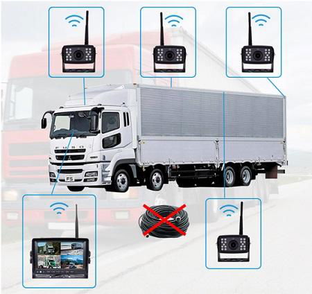 7 Inch HD Wireless Monitoring System 2