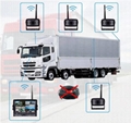 7 Inch HD Wireless Monitoring System 1