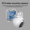 New Mini 1080P WiFi Solar Panel PTZ