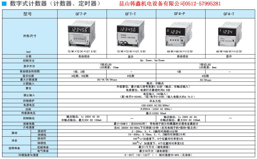 計數計時器 3