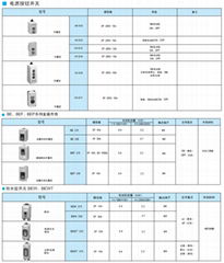 防水开关