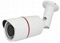 Waterproof Varifocal IR Camera 1