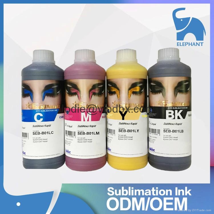 best dye sublimation ink