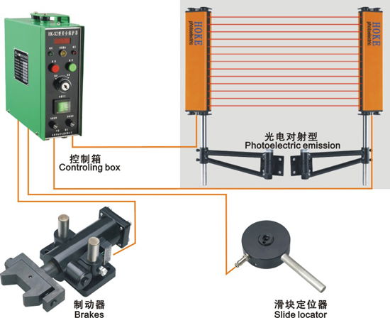 HK-系列冲床安全保护器 