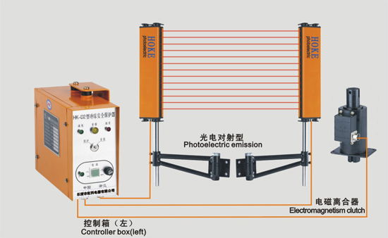 HK-系列冲床安全保护器  3