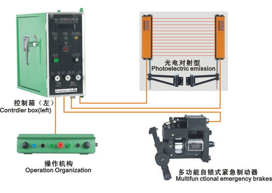 HK-系列冲床安全保护器  4