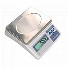 Weighing Scale