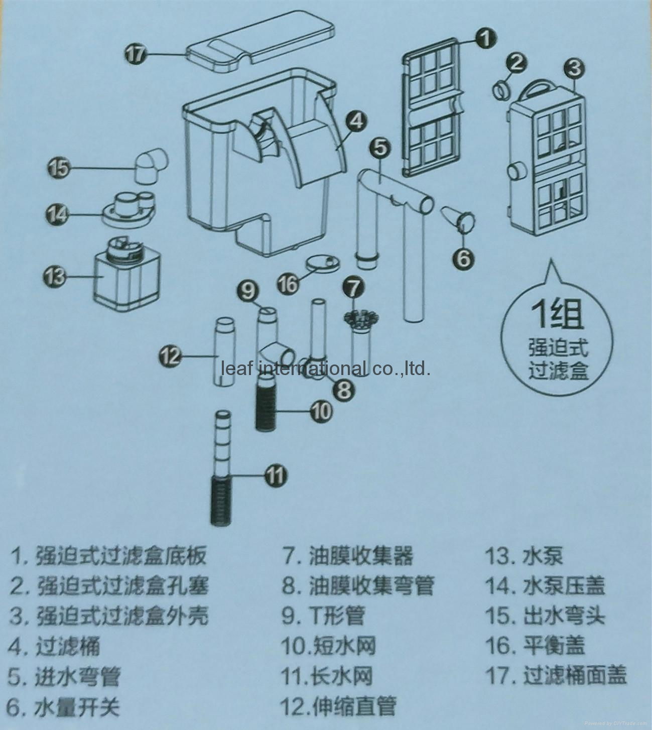 外挂過濾器 5