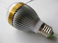 LED bulb