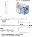 ATM震动传感器 1