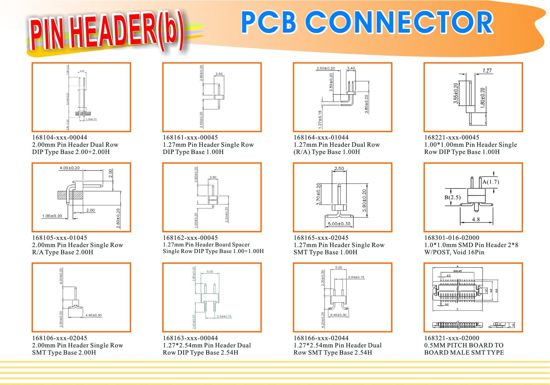 PIN HEADERS 1680510120100 ELTECHNIC (Taiwan Manufacturer
