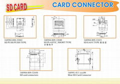 SMART CARD CONNECTORS